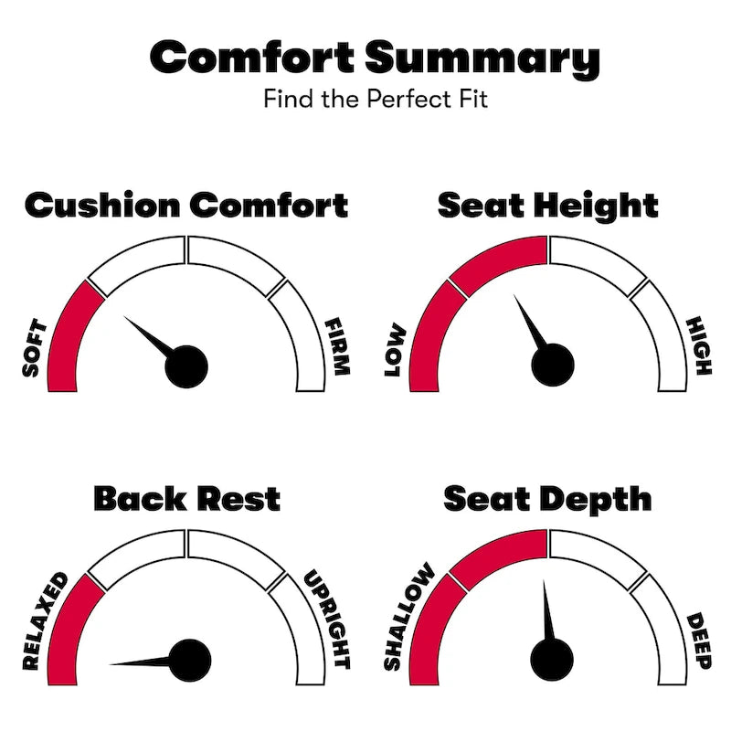 Fauteuil inclinable manuel Relax A Lounger Porter en similicuir par iLounge