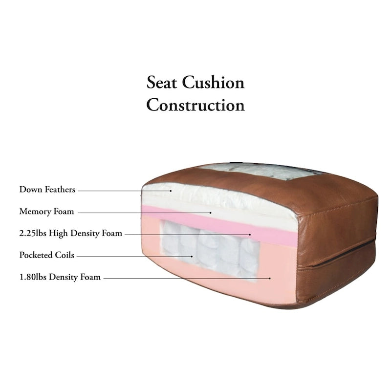 Canapé Hydeline Arvo en cuir pleine fleur avec garnissage en plumes, mousse à mémoire de forme et ressorts