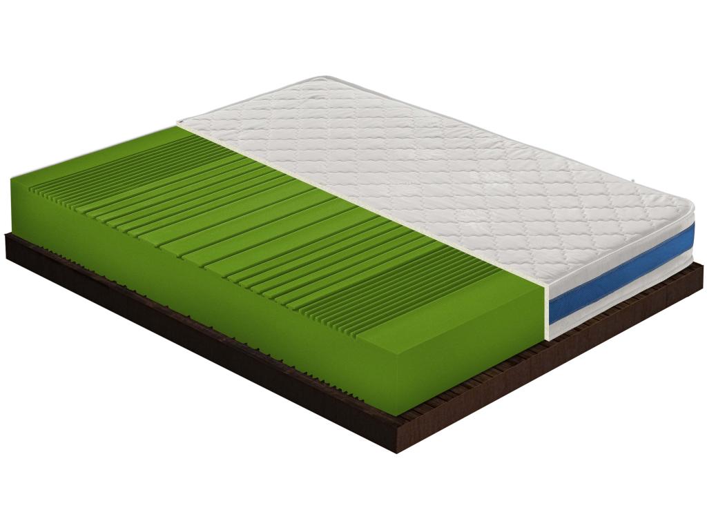 Matelas en mousse - réversible - 11 zones de confort – niveau de rigidité H3 160x190 cm