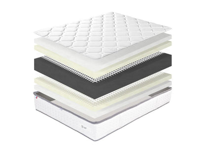 Matelas 140x200 cm Meublita 20cm mémoire de forme