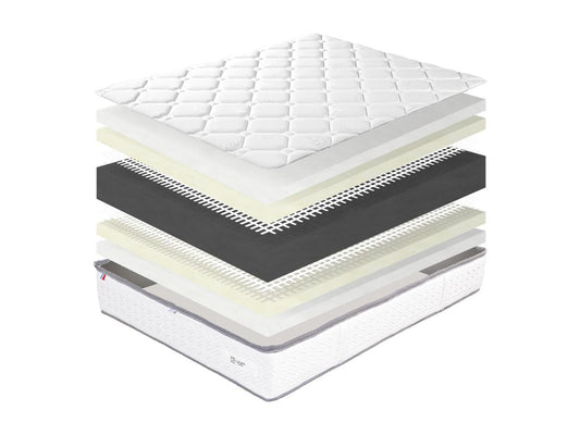 Matelas 140x200 cm Meublita 20cm mémoire de forme